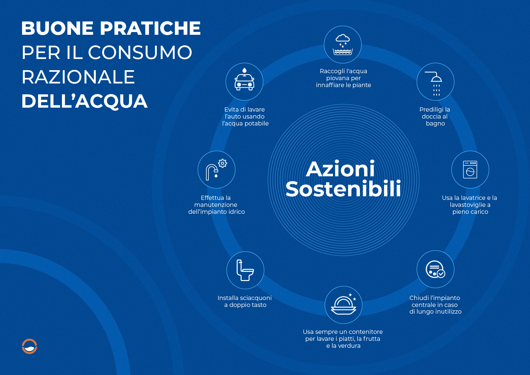 Decalogo-uso-consapevole-2026