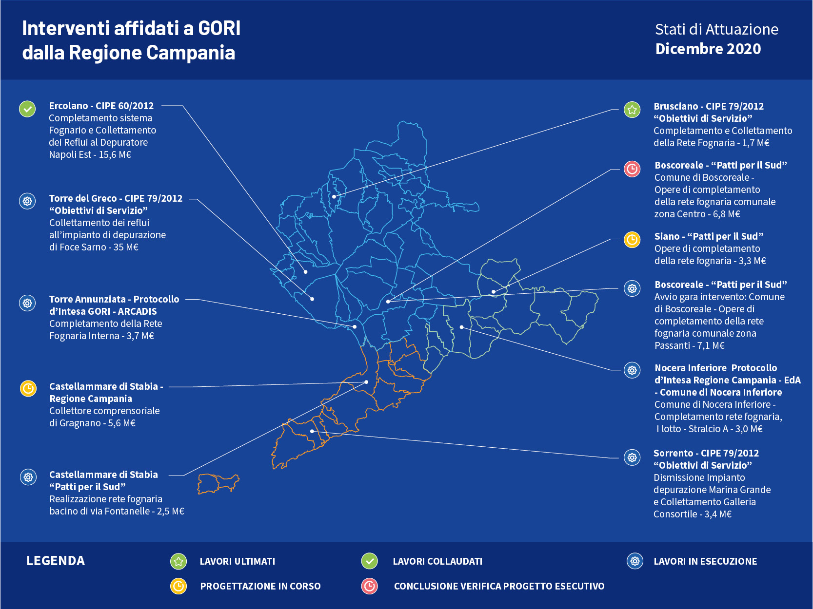 Investimenti da finanza pubblica al 31.12.2020